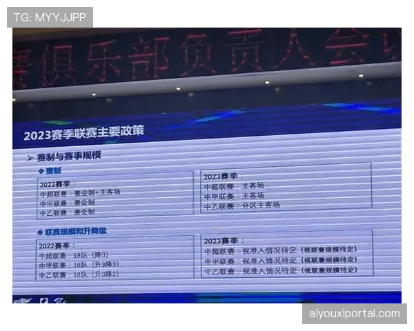 中超公司会议讨论下赛季外援及U23政策微调方案 中超公司会议讨论下赛季外援及U23政策微调方案