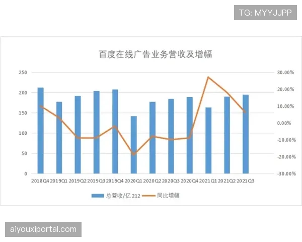 VAR技术再次成为赛后焦点，业内呼吁提升裁判业务水平